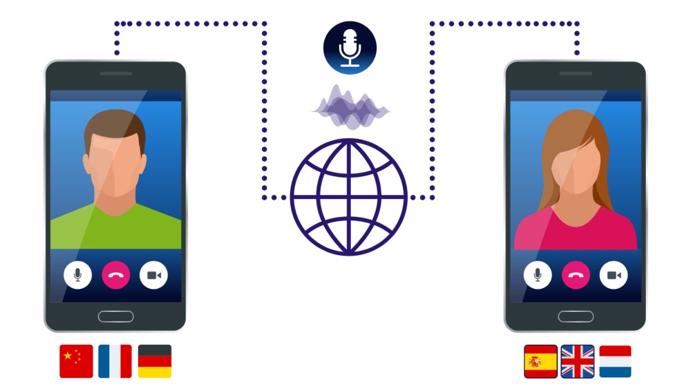 How does Remote Simultaneous Interpretation Works- vSpeeq